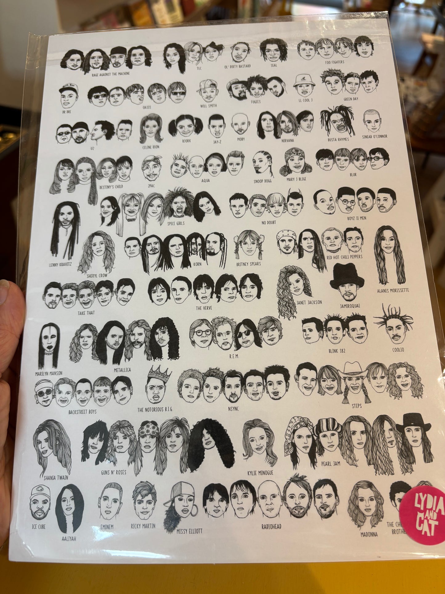 Band Prints